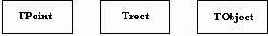    Tirbo Pascal
