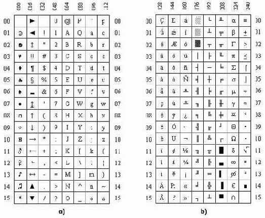 Иллюстрированный самоучитель по Tirbo Pascal