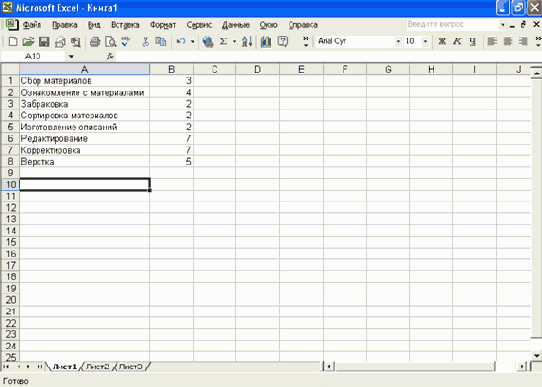 Microsoft Project 2003  

