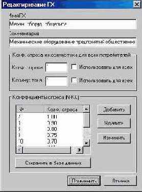 ProjectStudio .  