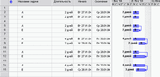 Microsoft Project - 

