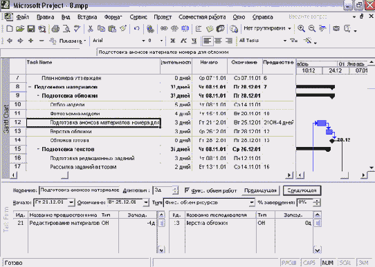 Microsoft Project - 
