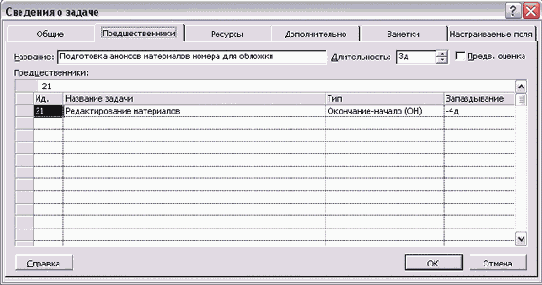 Microsoft Project - 
