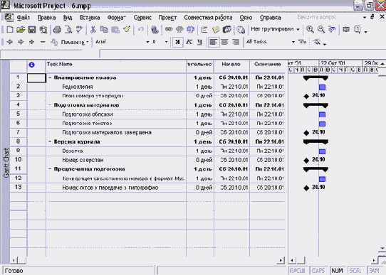 Microsoft Project - 
