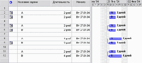 Microsoft Project - 
