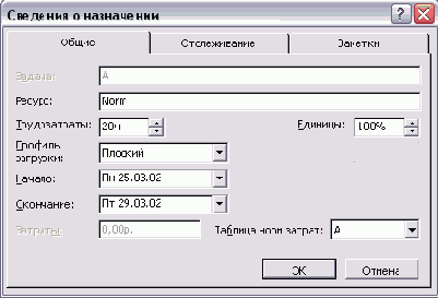 Microsoft Project - 
