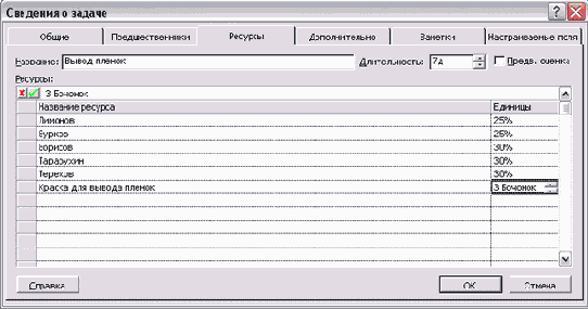 Microsoft Project - 
