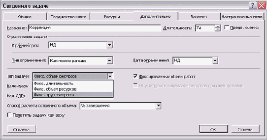 Microsoft Project - 
