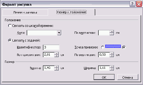 Microsoft Project - 