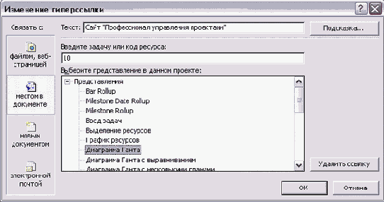 Microsoft Project - 