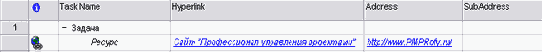 Microsoft Project - 