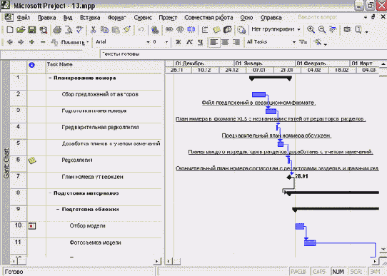 Microsoft Project - 