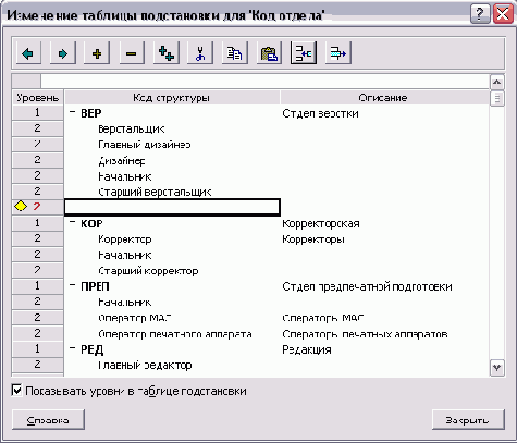 Microsoft Project - 