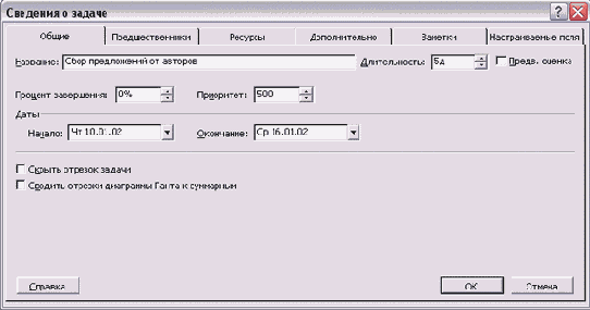 Microsoft Project - 