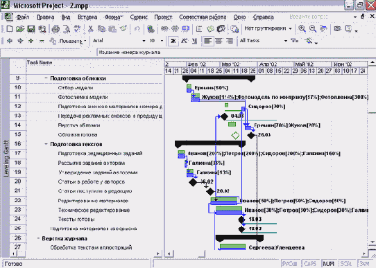 Microsoft Project - 