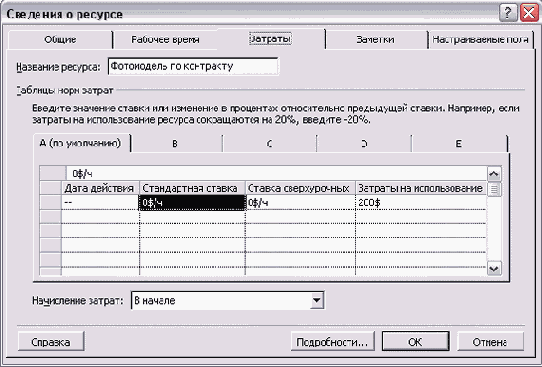 Microsoft Project - 