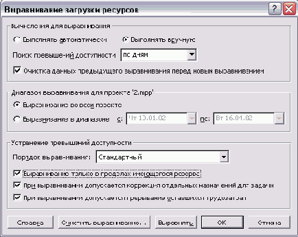 Microsoft Project - 