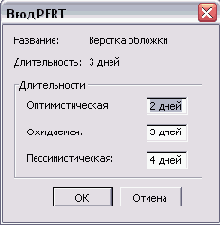 Microsoft Project - 
