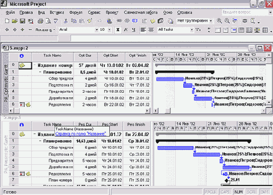Microsoft Project - 
