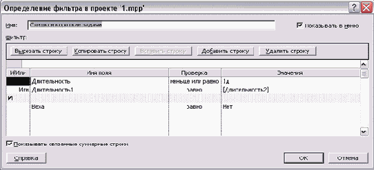 Microsoft Project - 