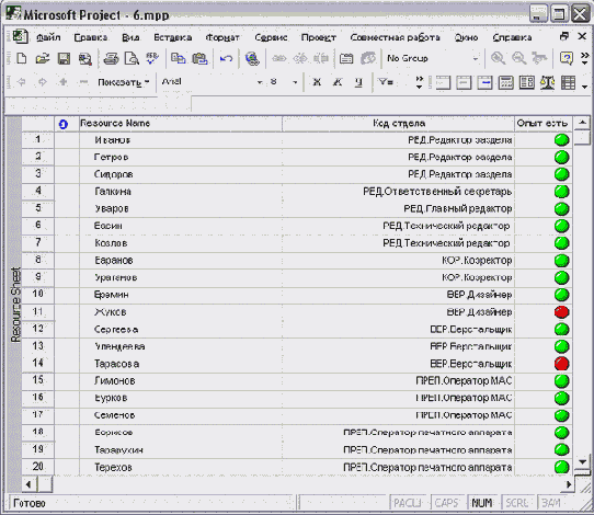 Microsoft Project - 