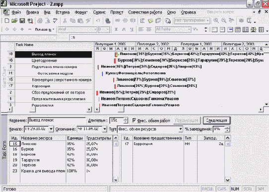Microsoft Project - 