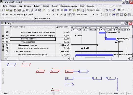 Microsoft Project - 