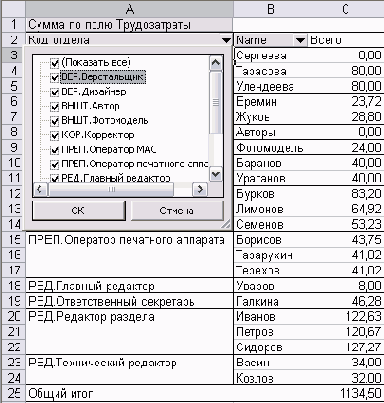 Microsoft Project - 