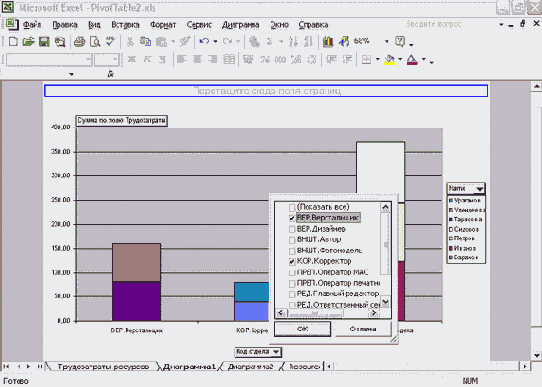 Microsoft Project - 