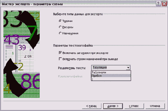 Microsoft Project - 