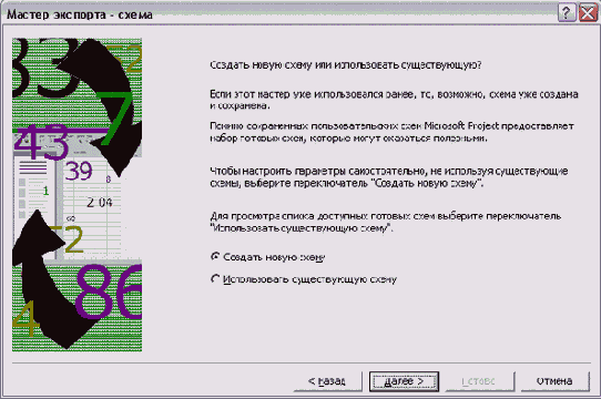 Microsoft Project - 