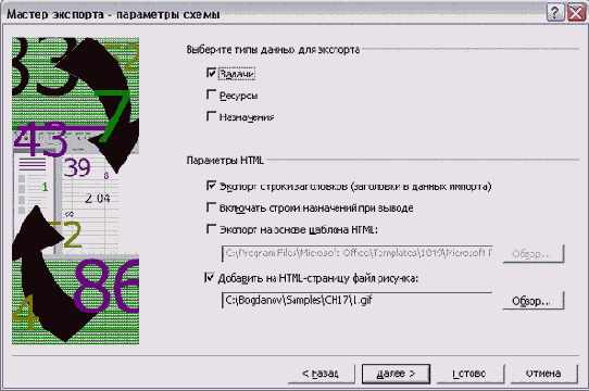 Microsoft Project - 