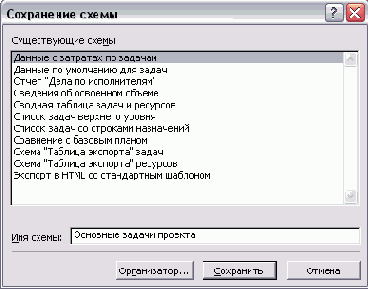 Microsoft Project - 