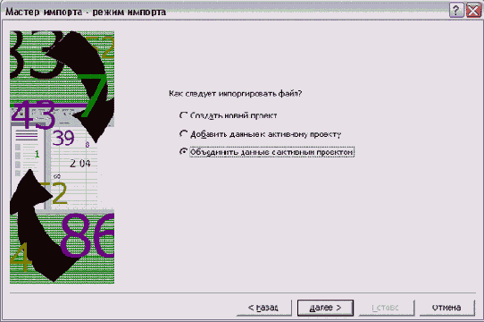 Microsoft Project - 