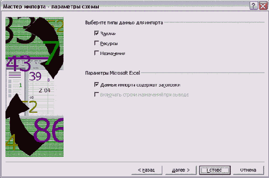 Microsoft Project - 