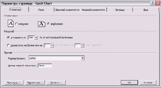 Microsoft Project - 