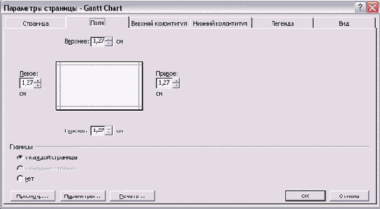 Microsoft Project - 