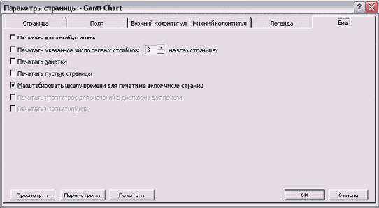 Microsoft Project - 