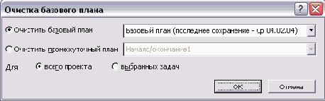 Microsoft Project - 