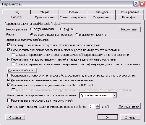 Microsoft Project - 