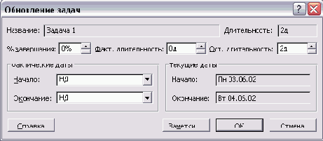 Microsoft Project - 