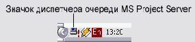 Microsoft Project - 