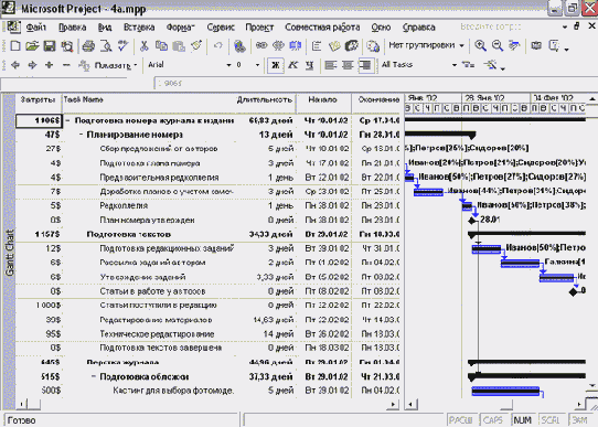 Microsoft Project - 
