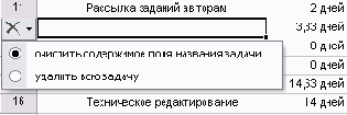Microsoft Project - 
