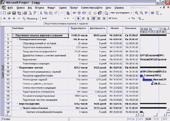 Microsoft Project - 
