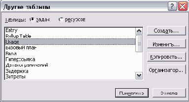 Microsoft Project - 
