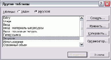Microsoft Project - 
