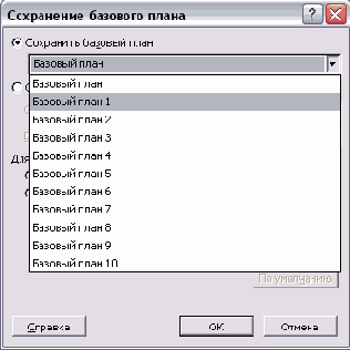 Microsoft Project - 