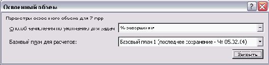 Microsoft Project - 