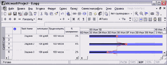 Microsoft Project - 